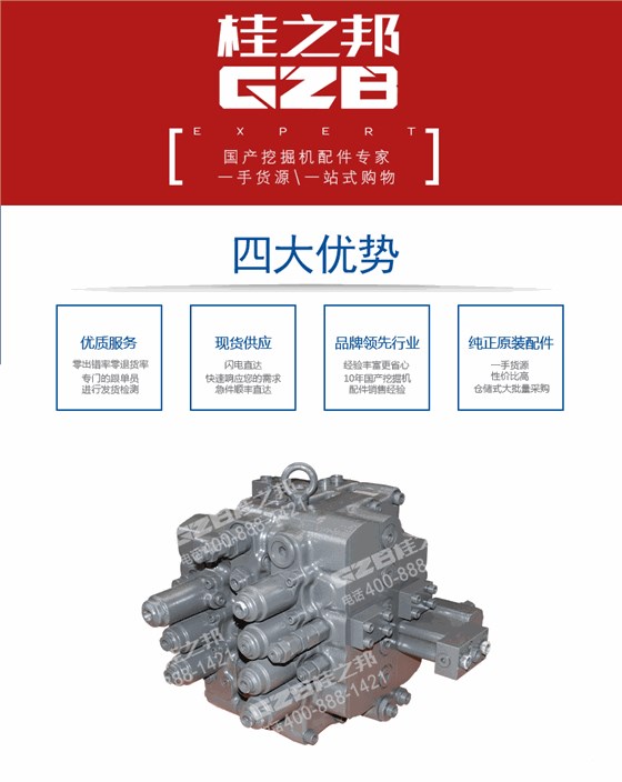 臨工挖掘機多路閥