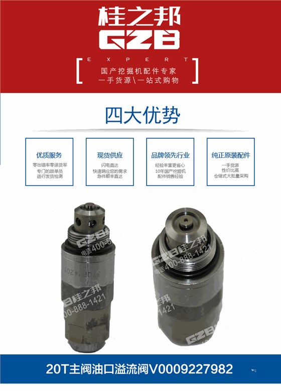 三一挖掘機(jī)主閥溢流閥