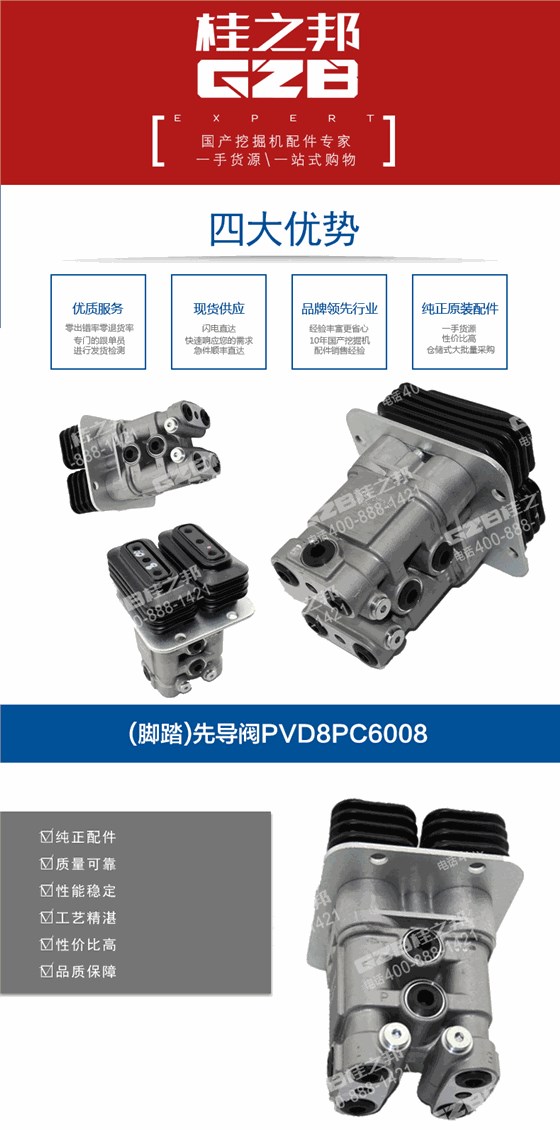 三一挖掘機先導閥