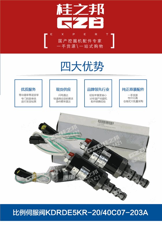 三一挖掘機(jī)比例伺服閥