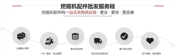 挖掘機(jī)配件