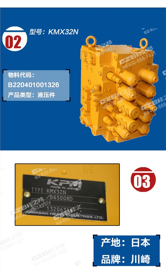 三一365挖掘機(jī)多路閥總成 三一365挖掘機(jī)多路閥總成