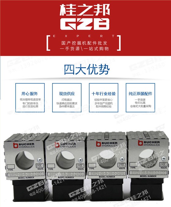 電磁閥線圈 電磁閥線圈