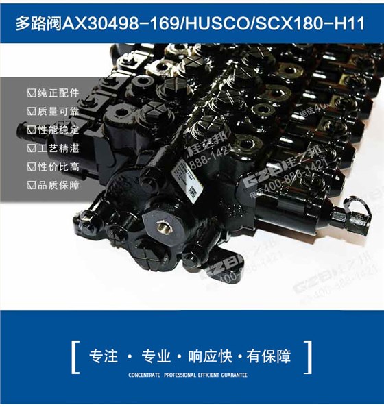 三一挖掘機(jī)多路閥