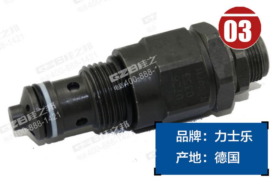 三一挖掘機(jī)LS閥