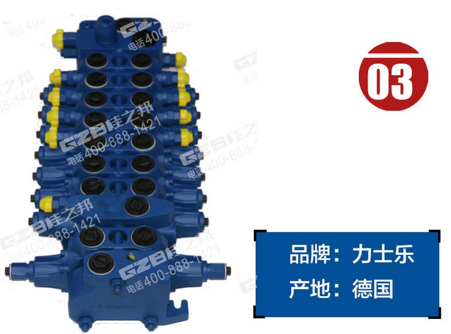 挖掘機(jī)配件批發(fā)市場(chǎng) 挖掘機(jī)配件批發(fā)市場(chǎng)