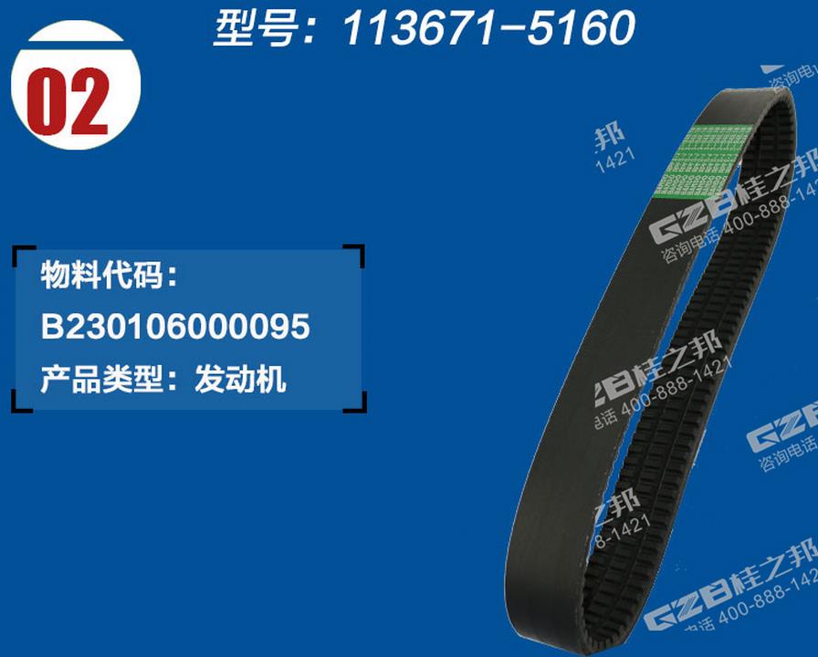 挖掘機配件大全 挖掘機配件大全