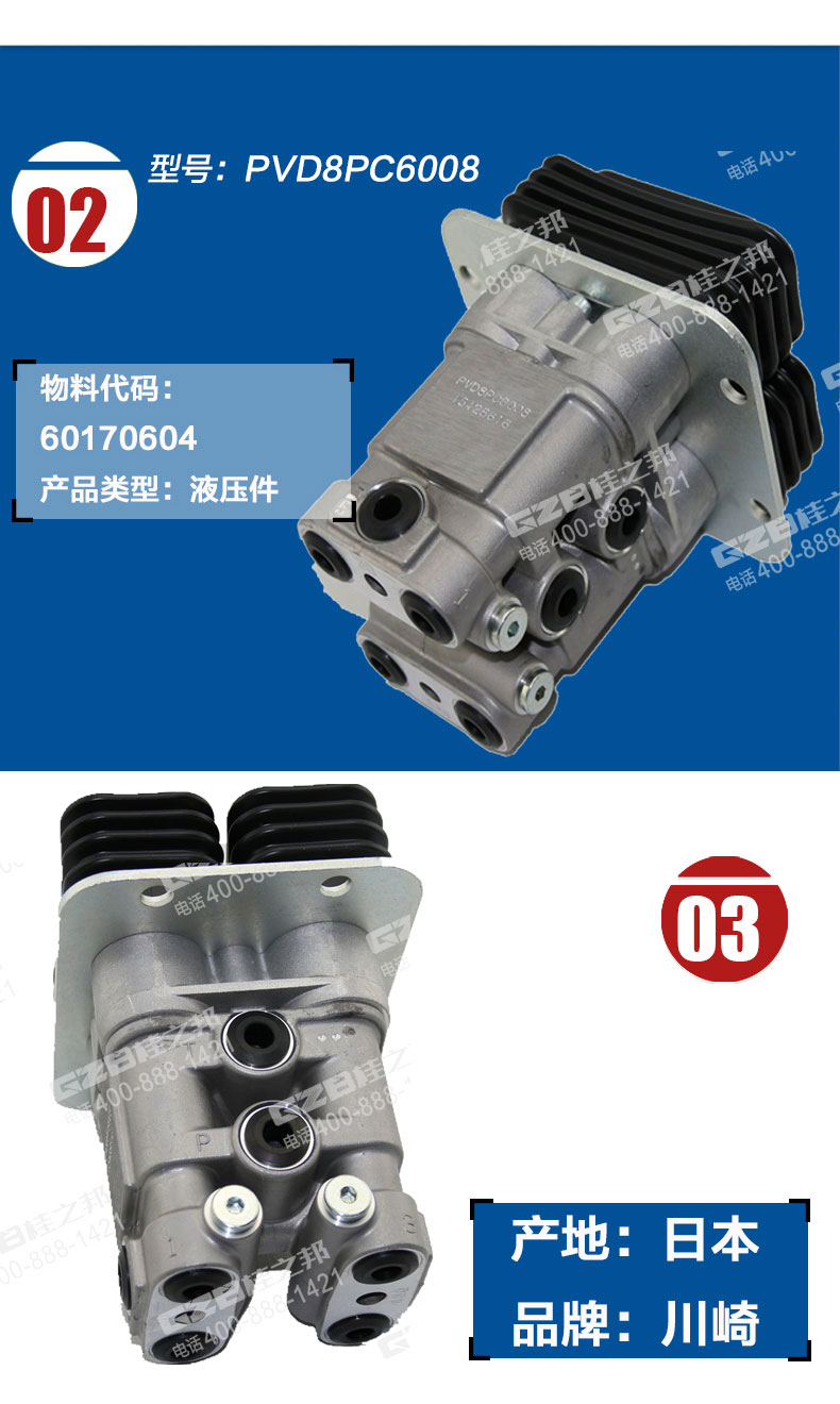 三一挖掘機(jī)先導(dǎo)閥