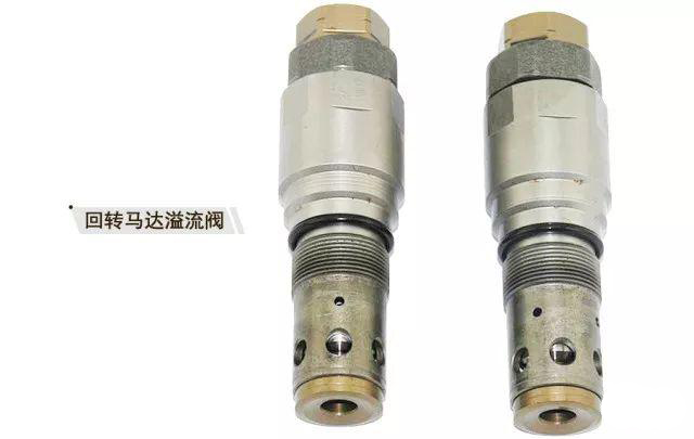 回轉(zhuǎn)溢流閥