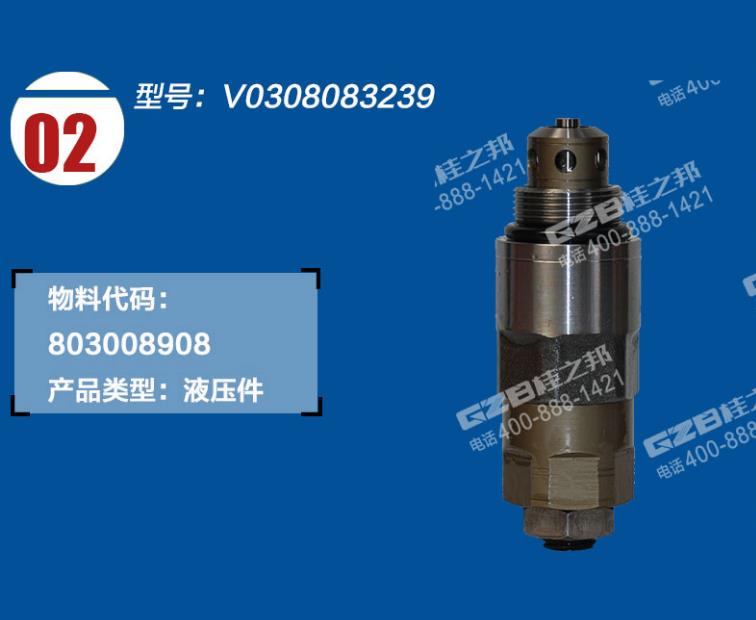 挖掘機配件批發(fā)市場