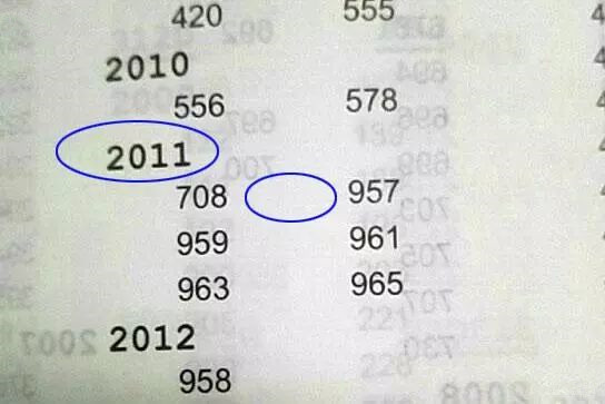 工程機(jī)械配件