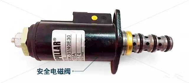 挖掘機(jī)配件