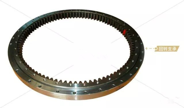 回轉(zhuǎn)支承