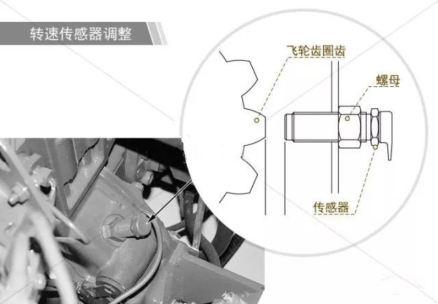 發(fā)動(dòng)機(jī)