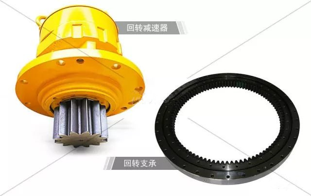 挖掘機回轉