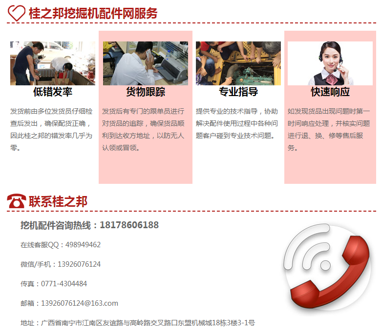 挖掘機(jī)分配閥