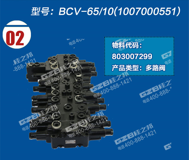 挖機(jī)配件采購