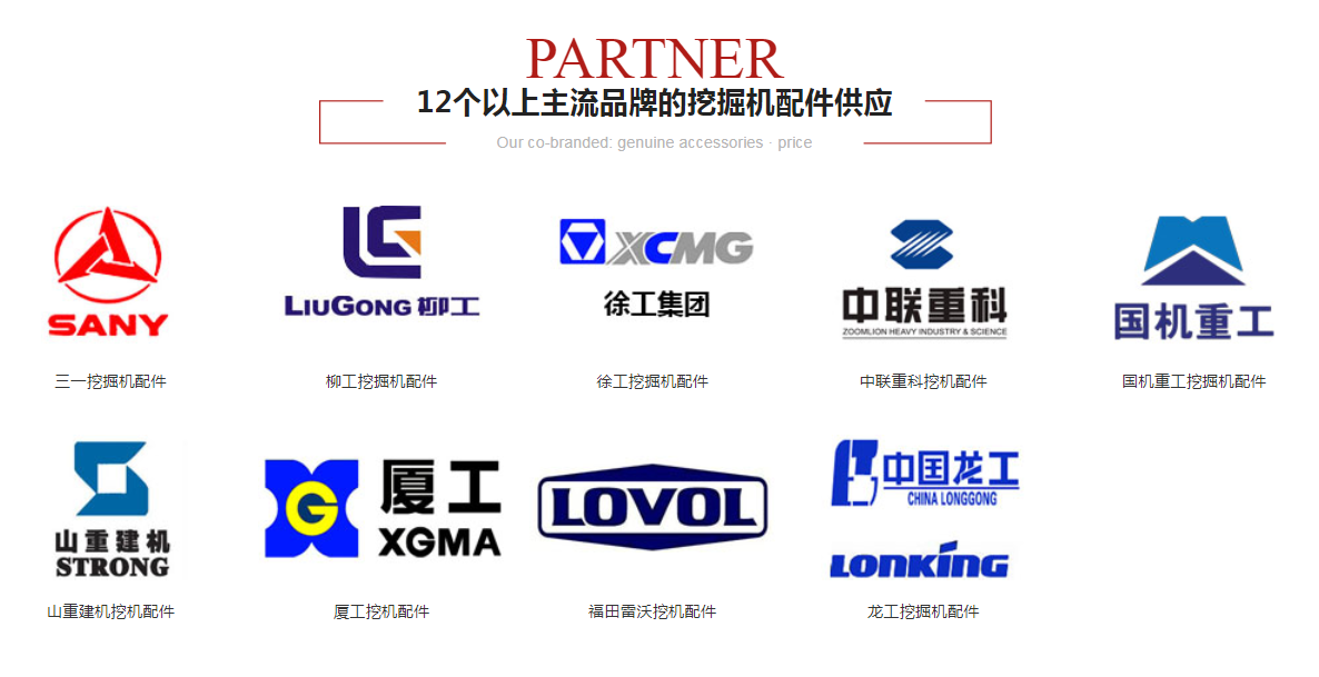 蘭州挖機配件批發(fā)市場