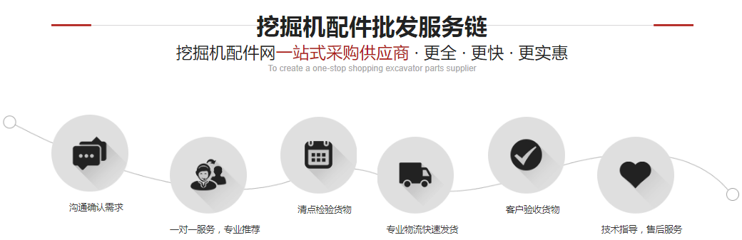 挖掘機(jī)儀表盤帶線束 挖掘機(jī)儀表盤帶線束